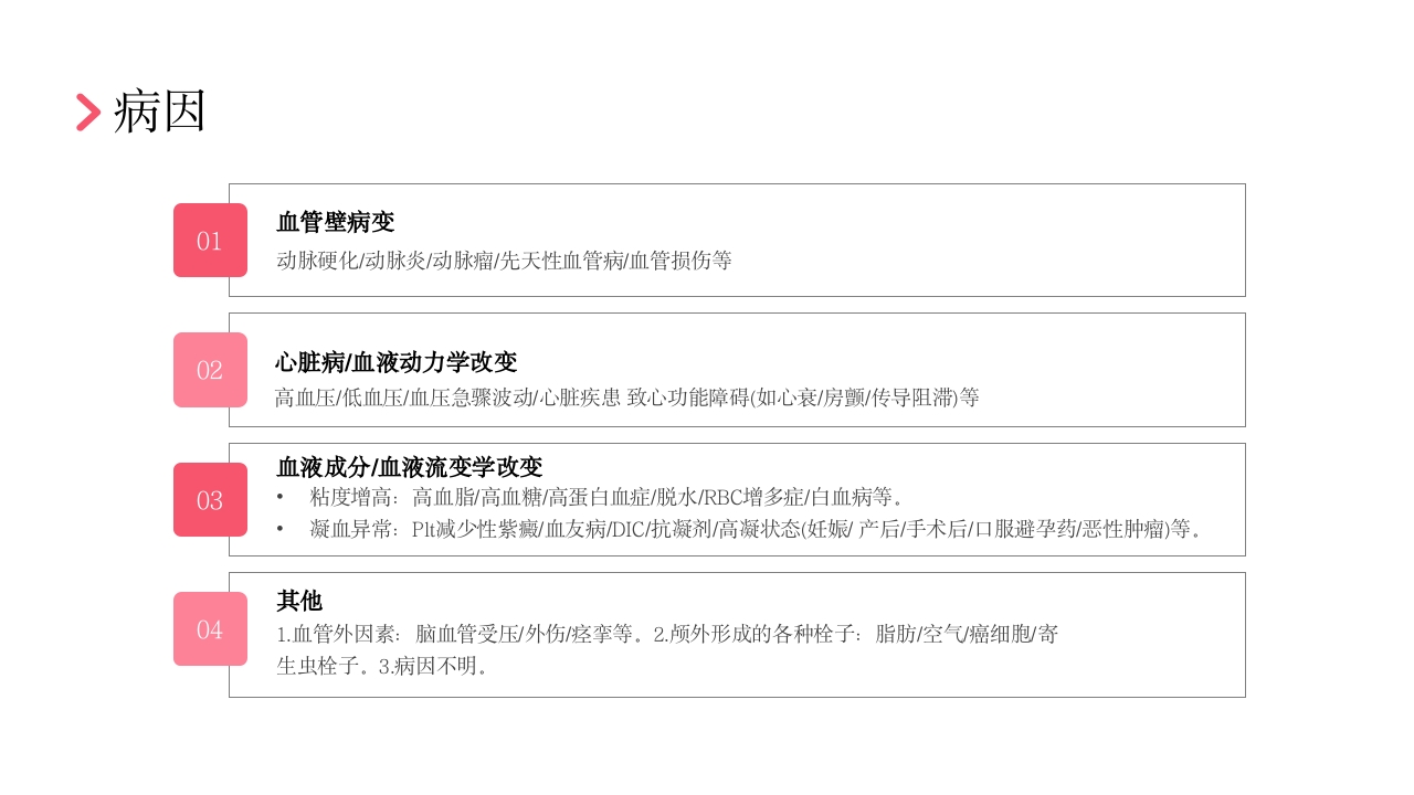 后循环缺血护理查房PPT课件18