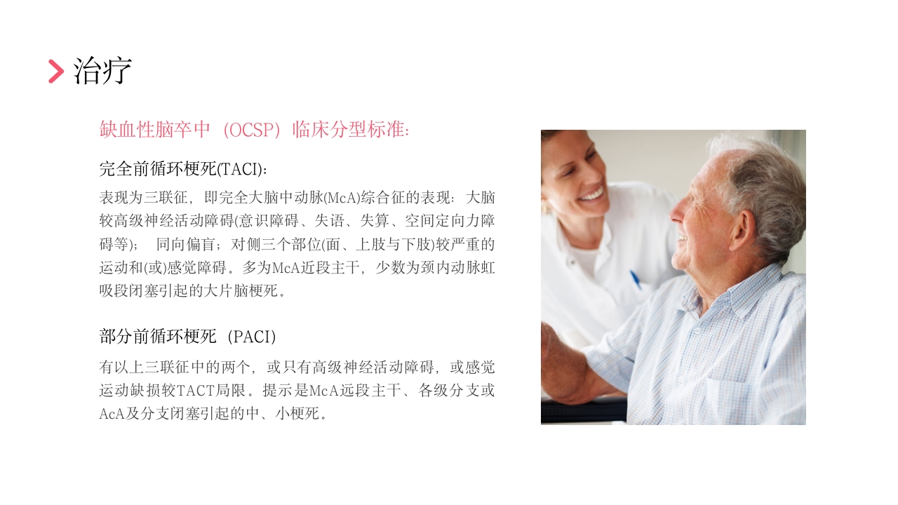 后循环缺血护理查房PPT课件23