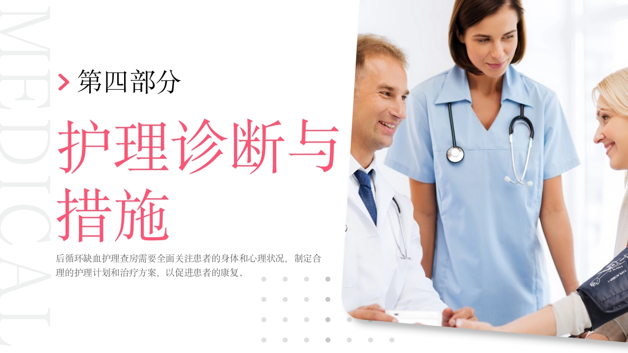 后循环缺血护理查房PPT课件25