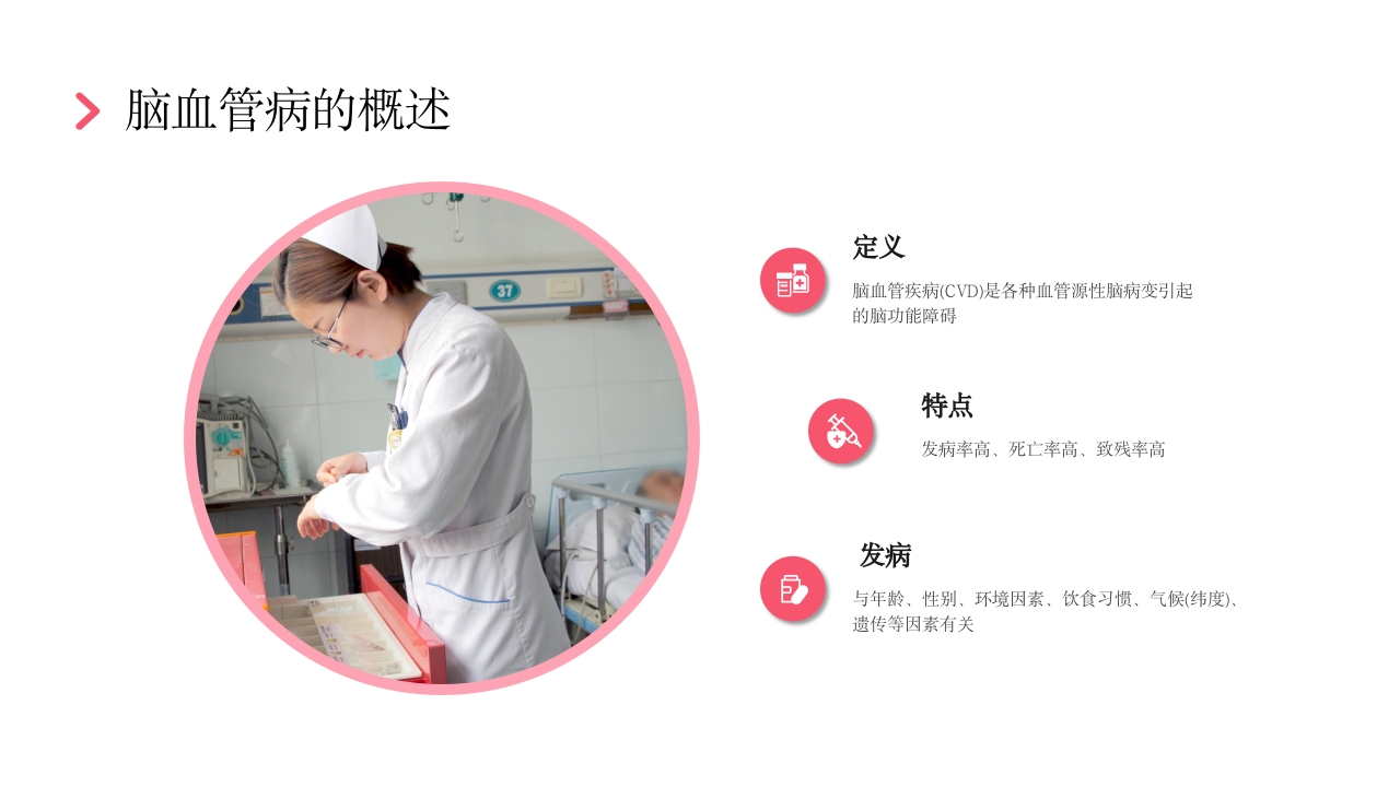 后循环缺血护理查房PPT课件7