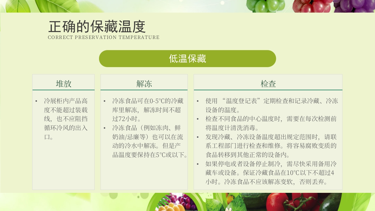 全国食品安全宣传周食品安全培训PPT课件11