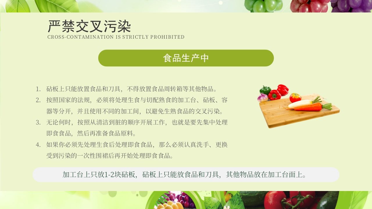 全国食品安全宣传周食品安全培训PPT课件16