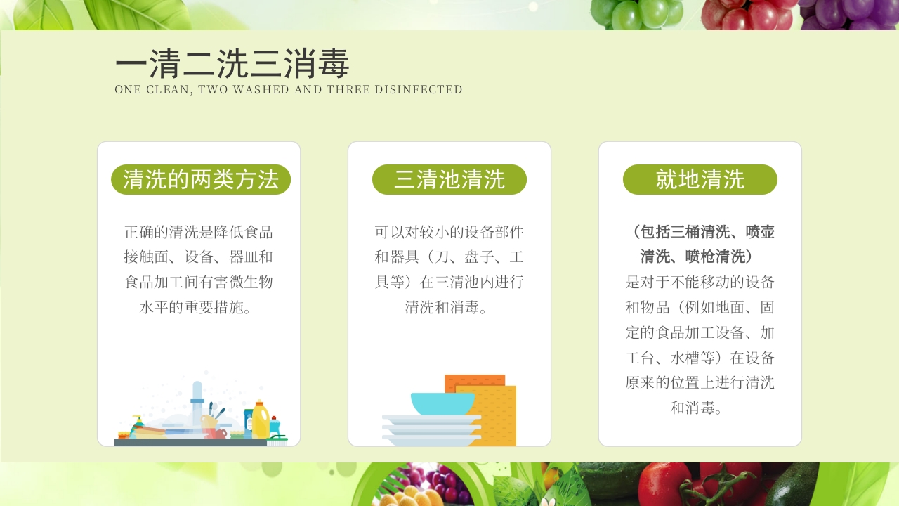 全国食品安全宣传周食品安全培训PPT课件19