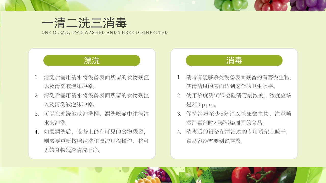 全国食品安全宣传周食品安全培训PPT课件21