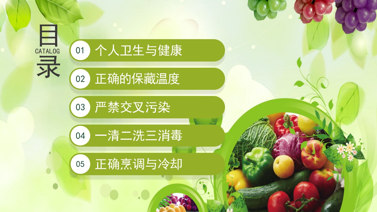 全国食品安全宣传周食品安全培训PPT课件2