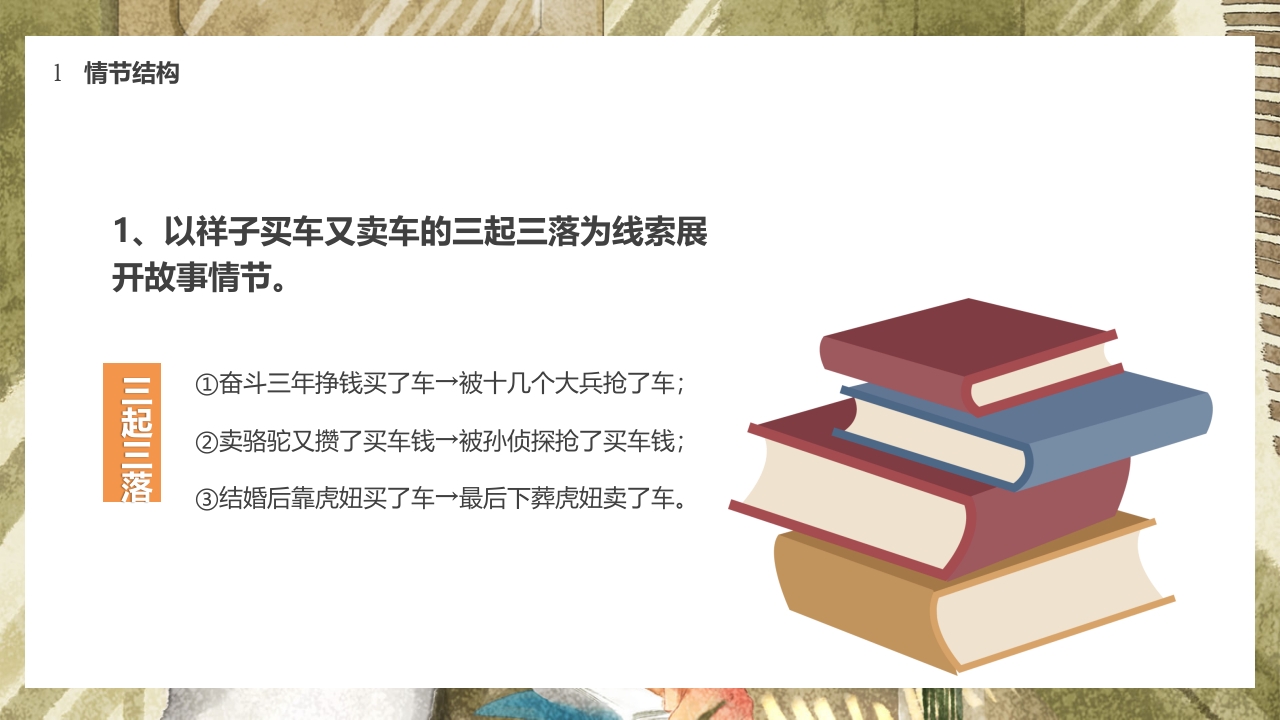 简约风好书分享推荐骆驼祥子PPT课件5
