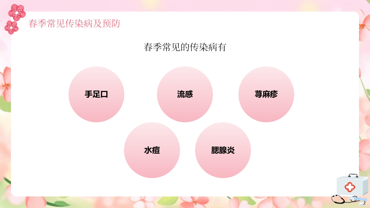 春季传染病预防知识PPT课件5