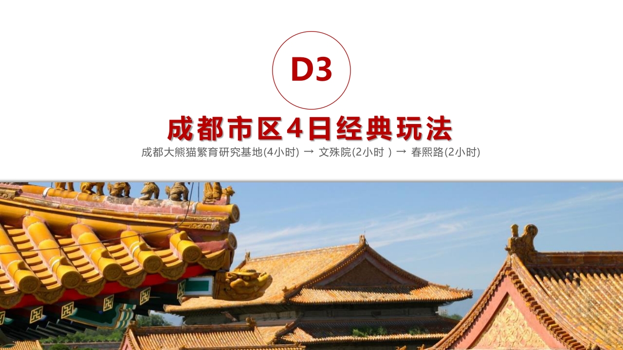 成都城市介绍旅行攻略PPT课件15