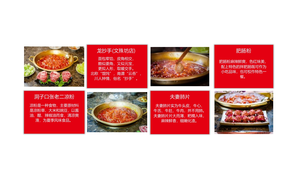 成都城市介绍旅行攻略PPT课件20