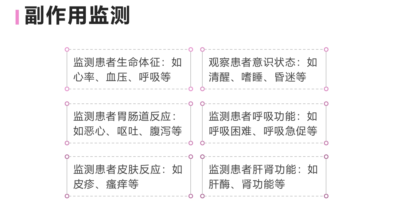 危重症患者镇静镇痛护理PPT课件下载14