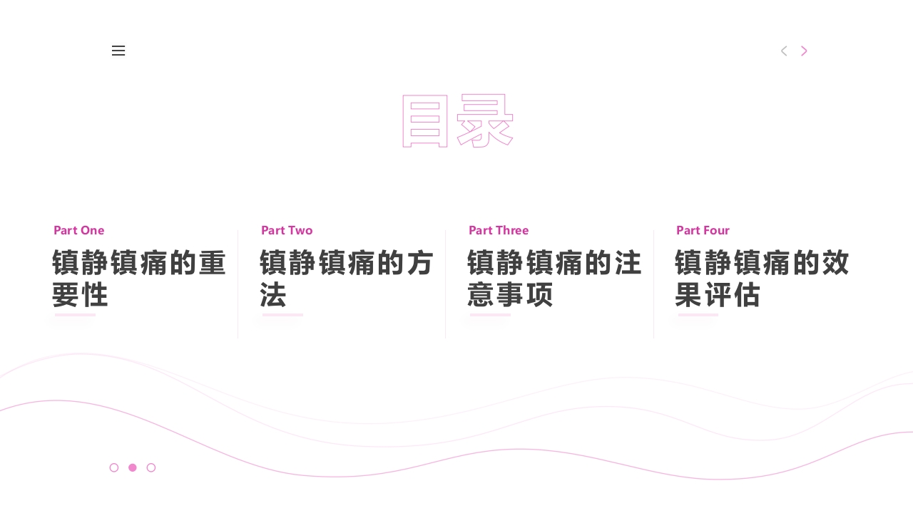 危重症患者镇静镇痛护理PPT课件下载2