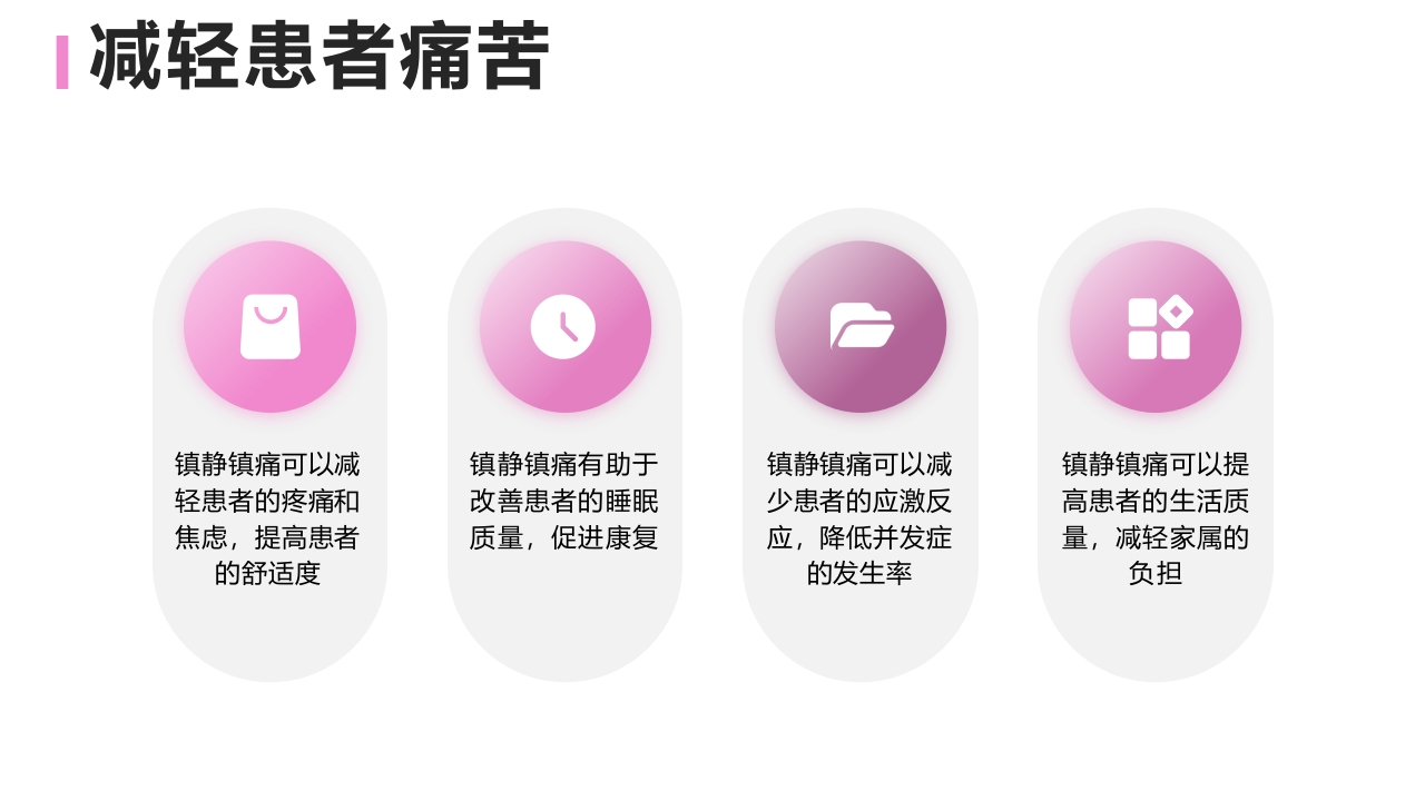 危重症患者镇静镇痛护理PPT课件下载4