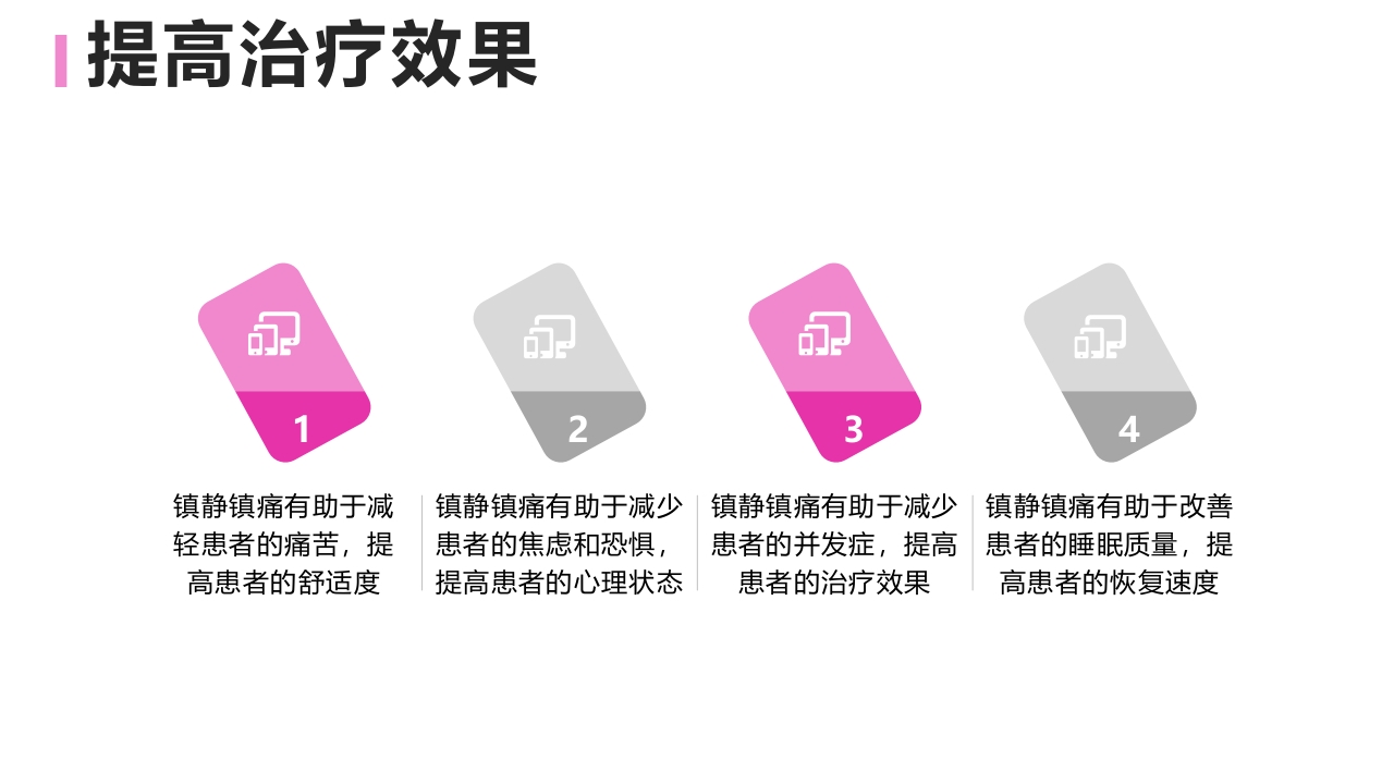 危重症患者镇静镇痛护理PPT课件下载5