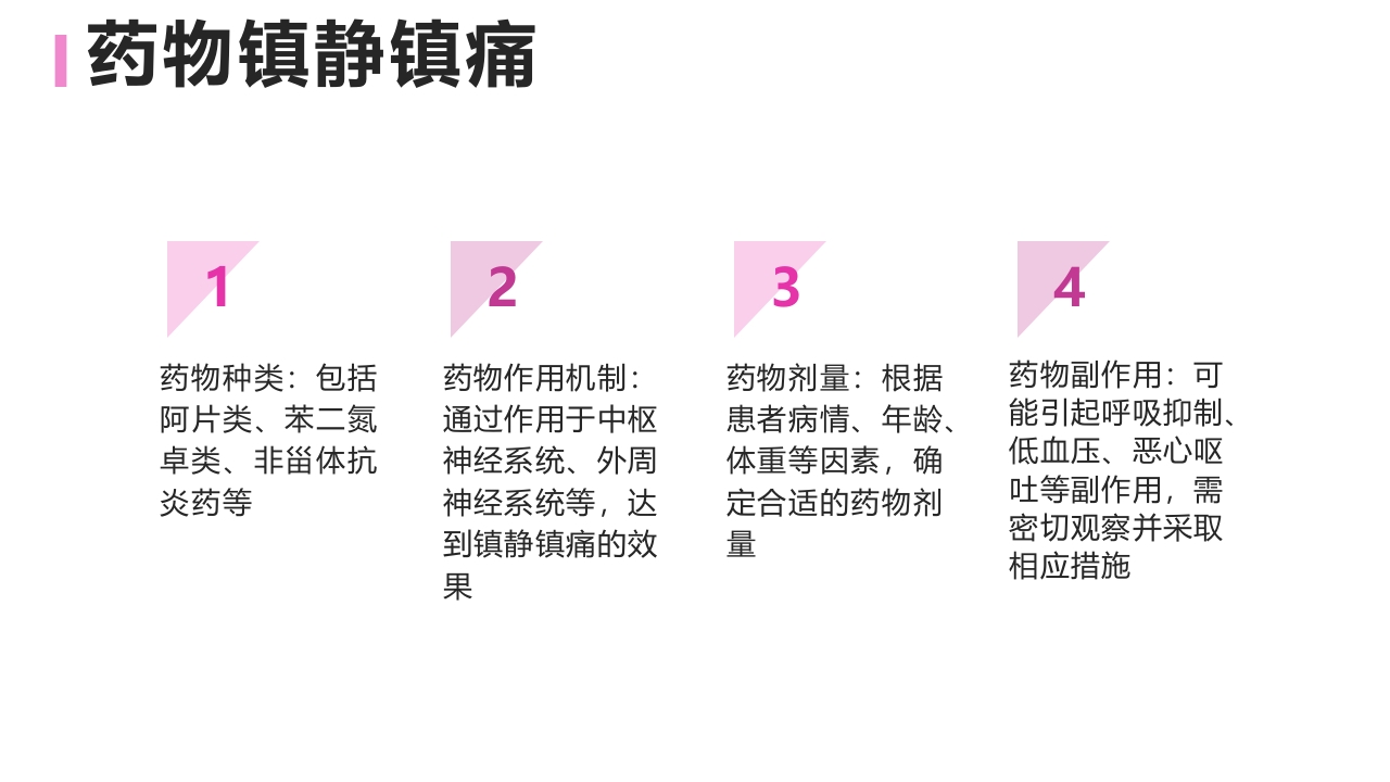 危重症患者镇静镇痛护理PPT课件下载8
