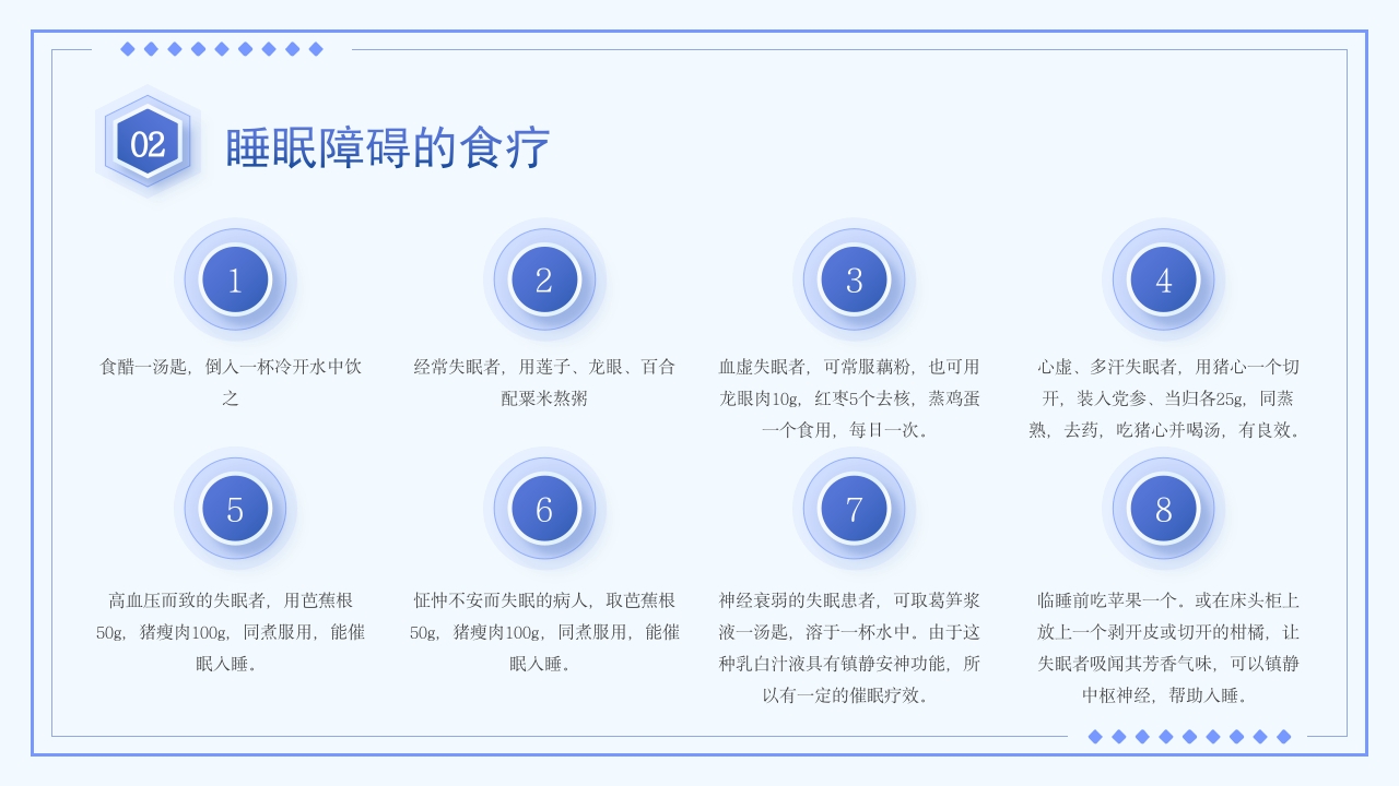 睡眠障碍患者的护理PPT课件15