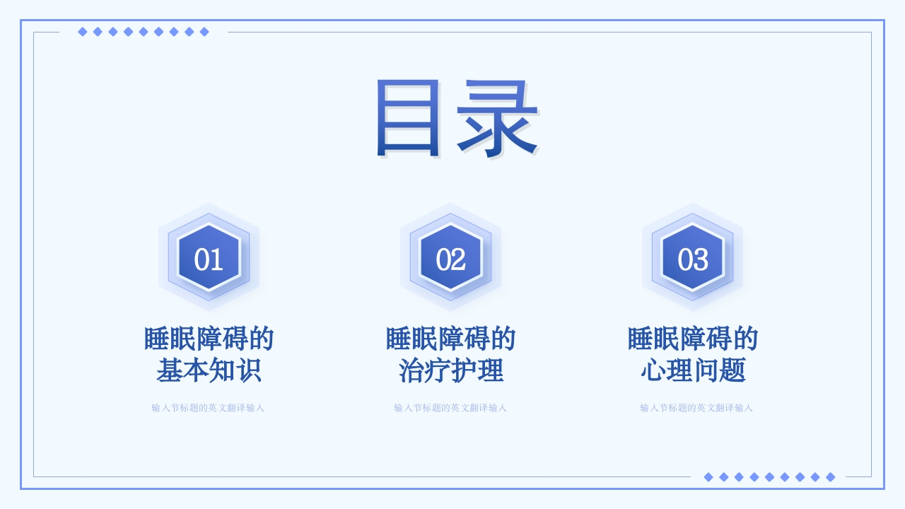 睡眠障碍患者的护理PPT课件2