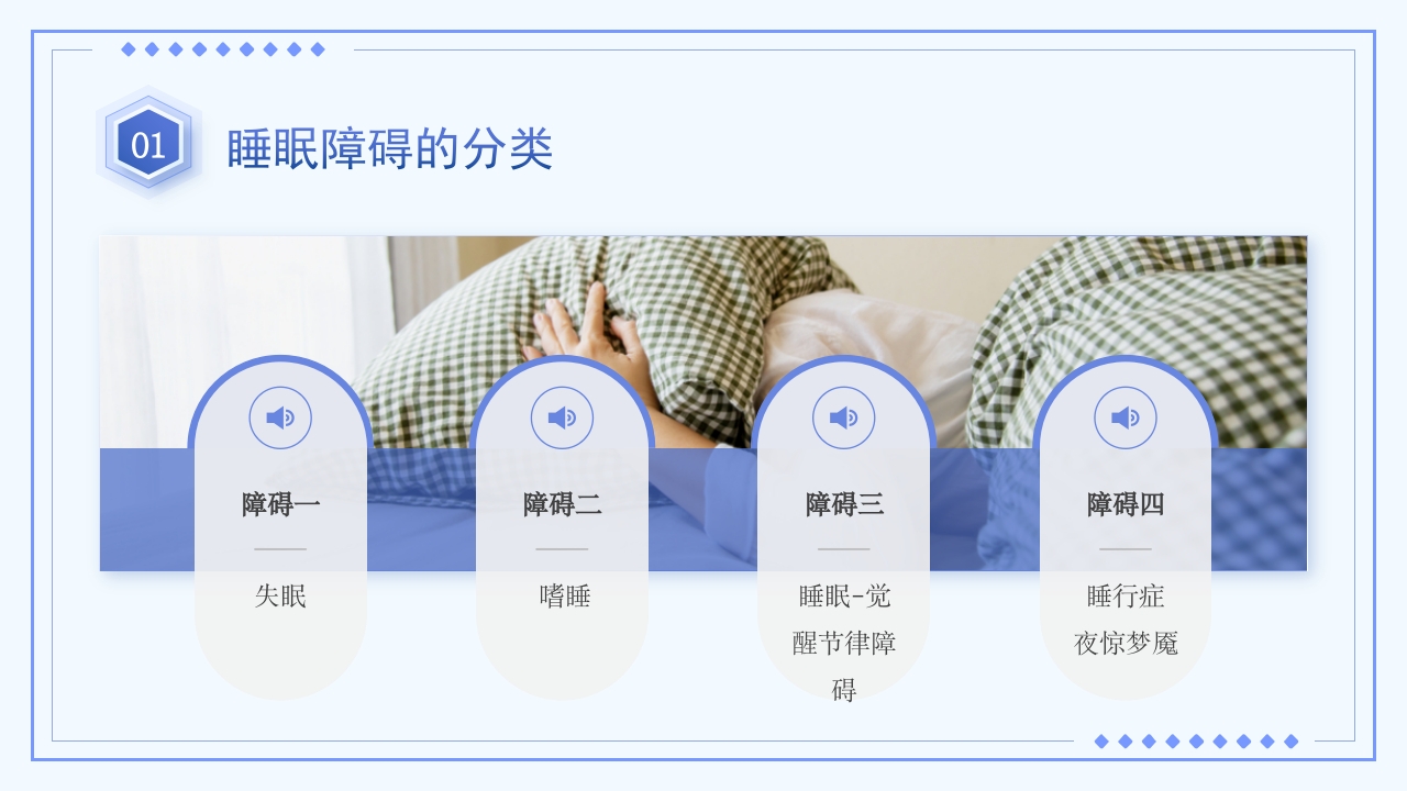 睡眠障碍患者的护理PPT课件7