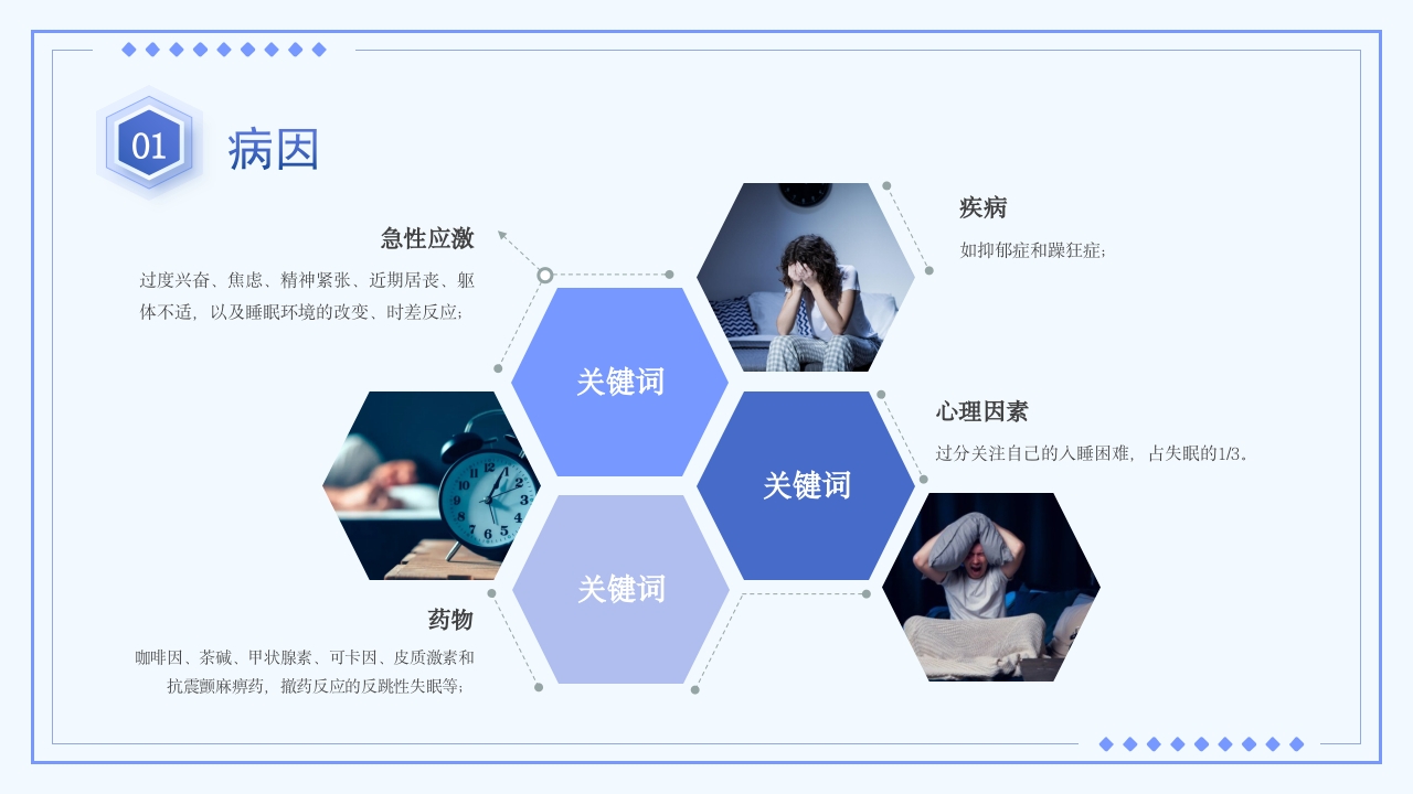睡眠障碍患者的护理PPT课件8