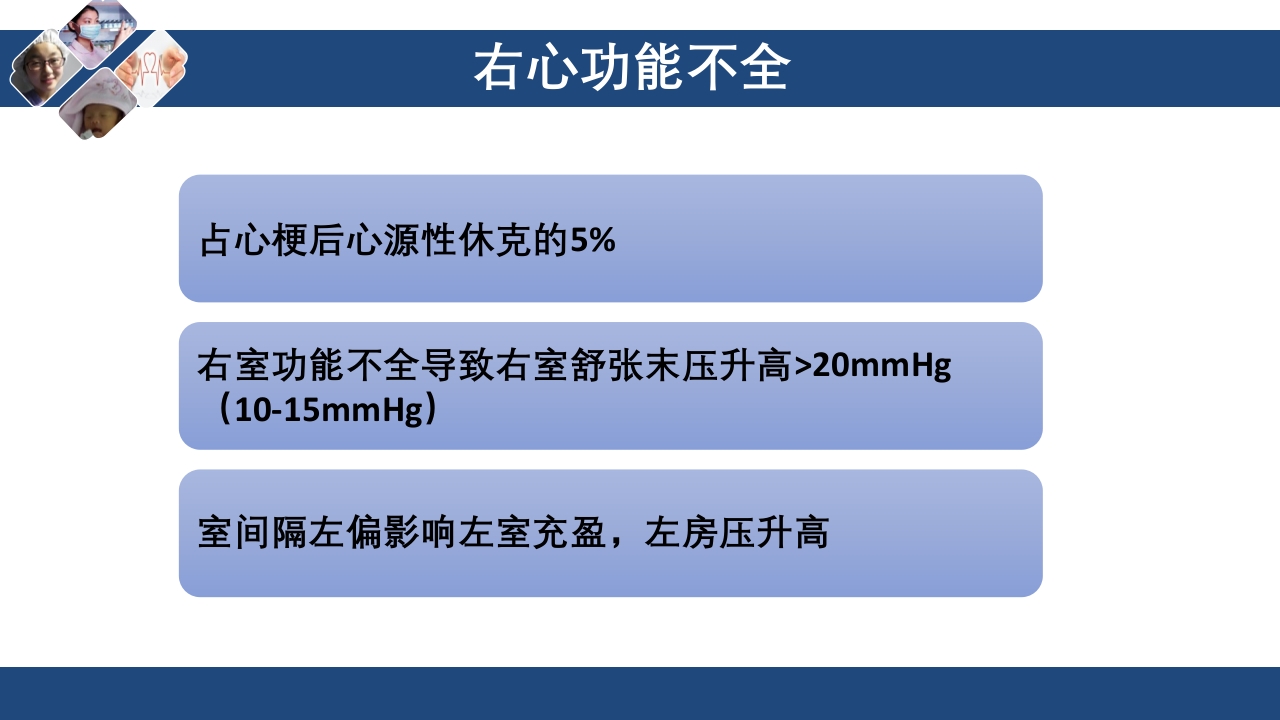 心肌梗死心源性休克ppt课件17