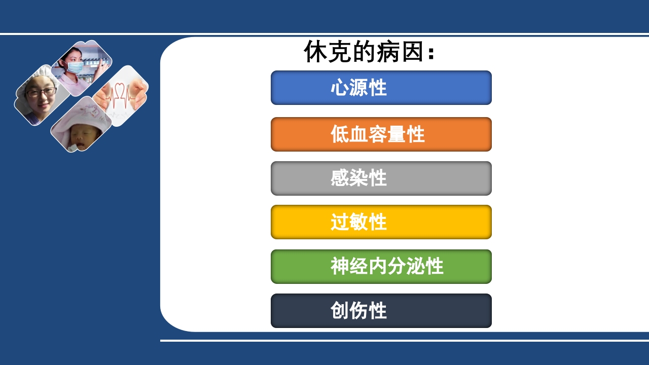 心肌梗死心源性休克ppt课件3