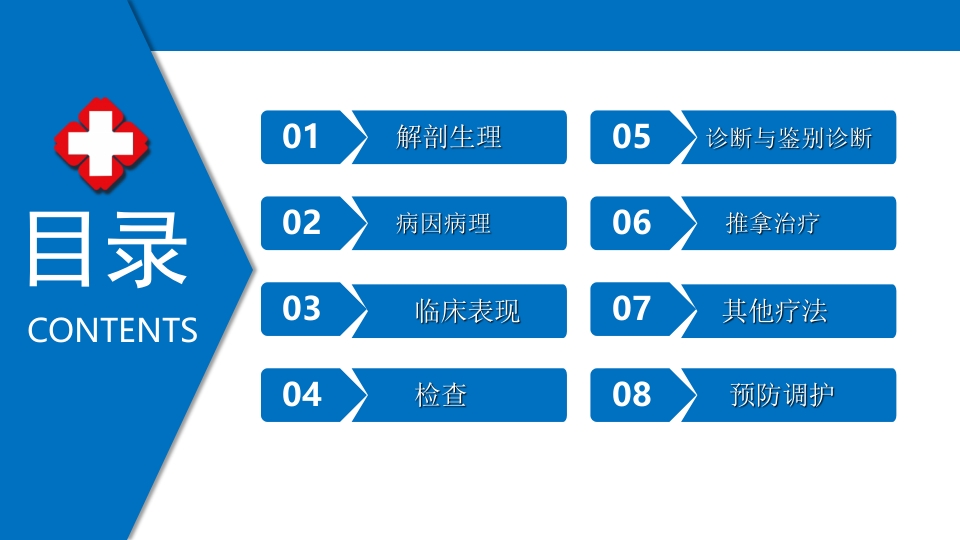 退行性膝关节病变PPT课件3