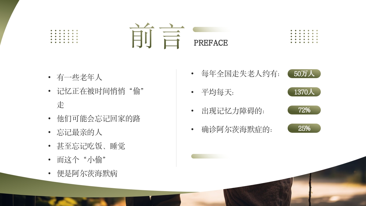 世界阿尔茨海默病日PPT课件2