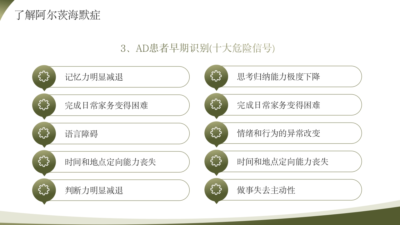 世界阿尔茨海默病日PPT课件7