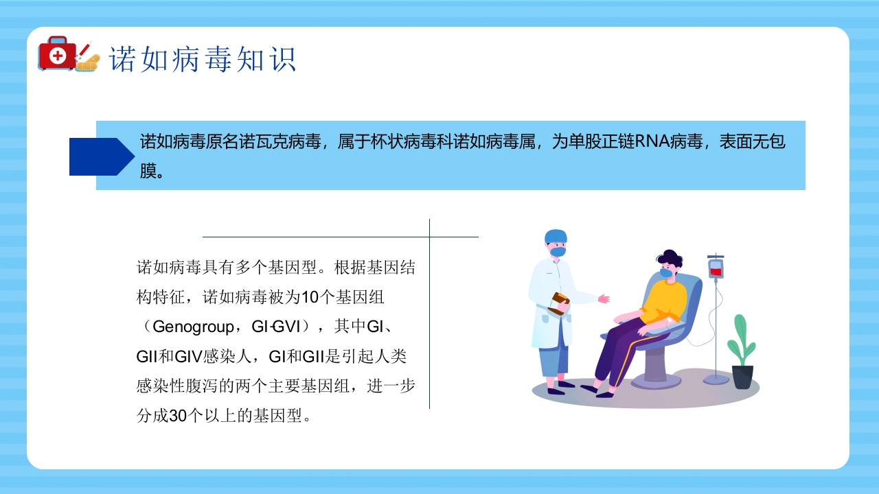 诺如病毒知识科普宣传PPT课件4