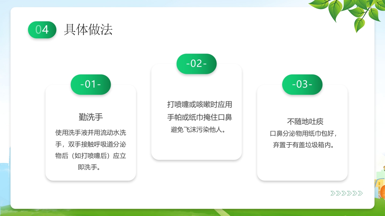 甲型流感病毒科普讲座PPT课件22