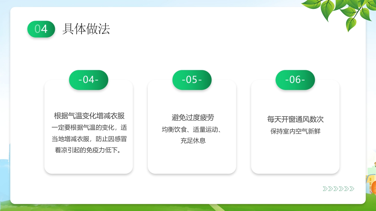 甲型流感病毒科普讲座PPT课件23