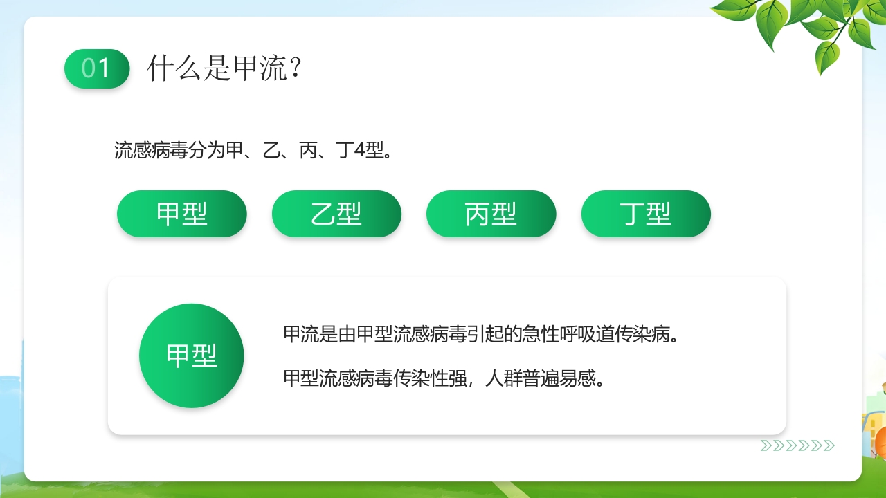 甲型流感病毒科普讲座PPT课件4