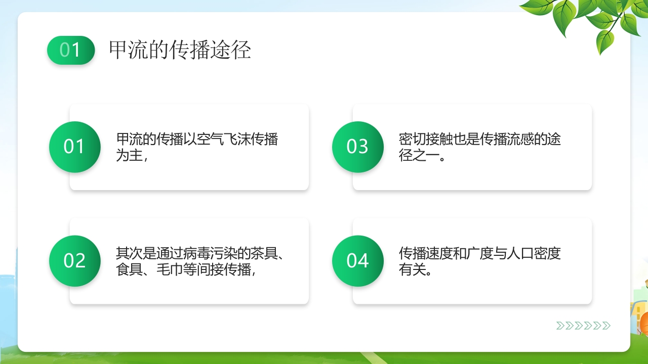 甲型流感病毒科普讲座PPT课件5