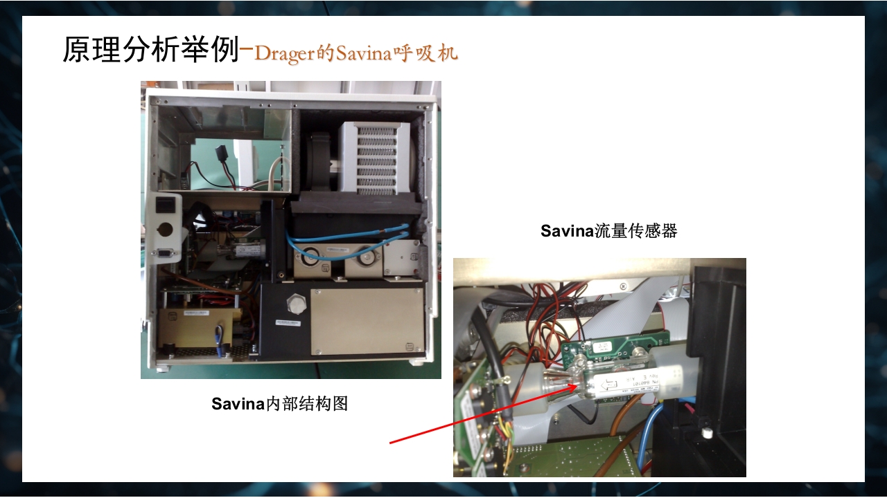 呼吸机原理介绍PPT课件28