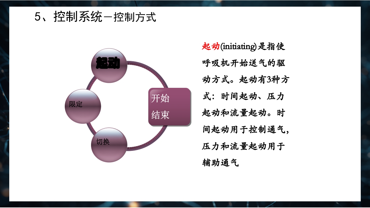 呼吸机原理介绍PPT课件30