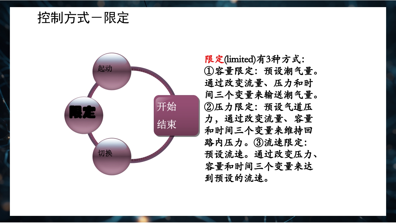 呼吸机原理介绍PPT课件32