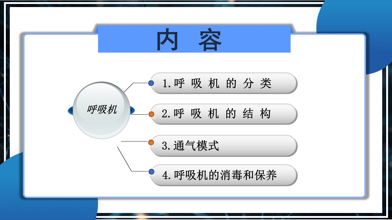 呼吸机原理介绍PPT课件3