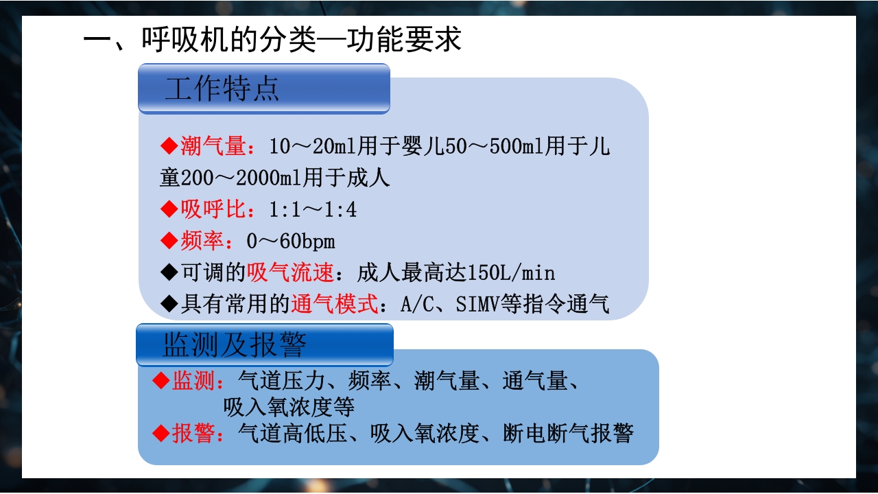 呼吸机原理介绍PPT课件5