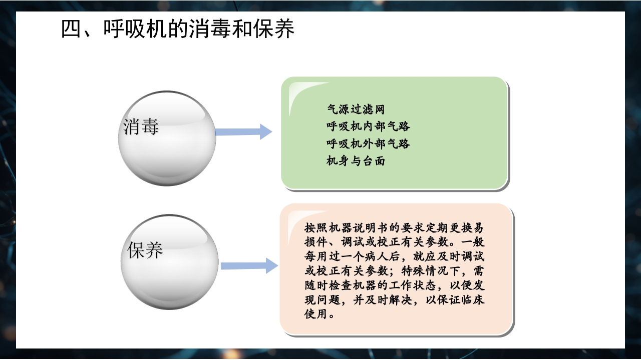 呼吸机原理介绍PPT课件60