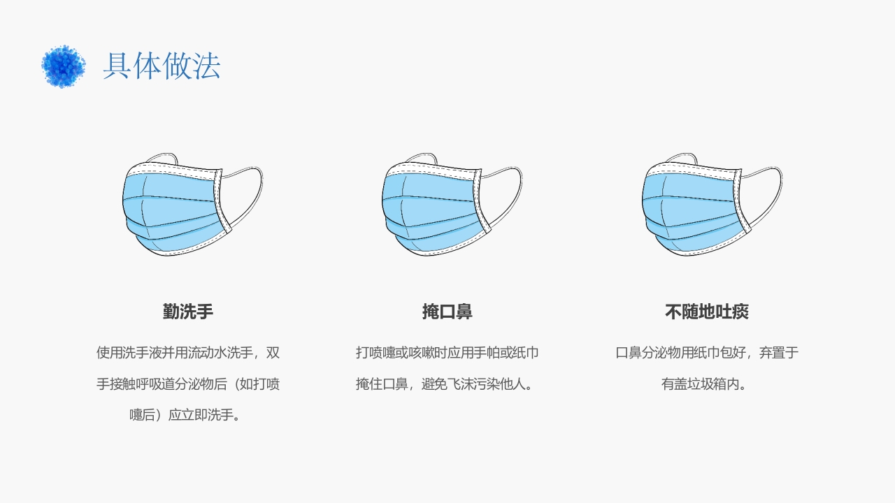 甲型流感病毒科普讲座PPT课件22