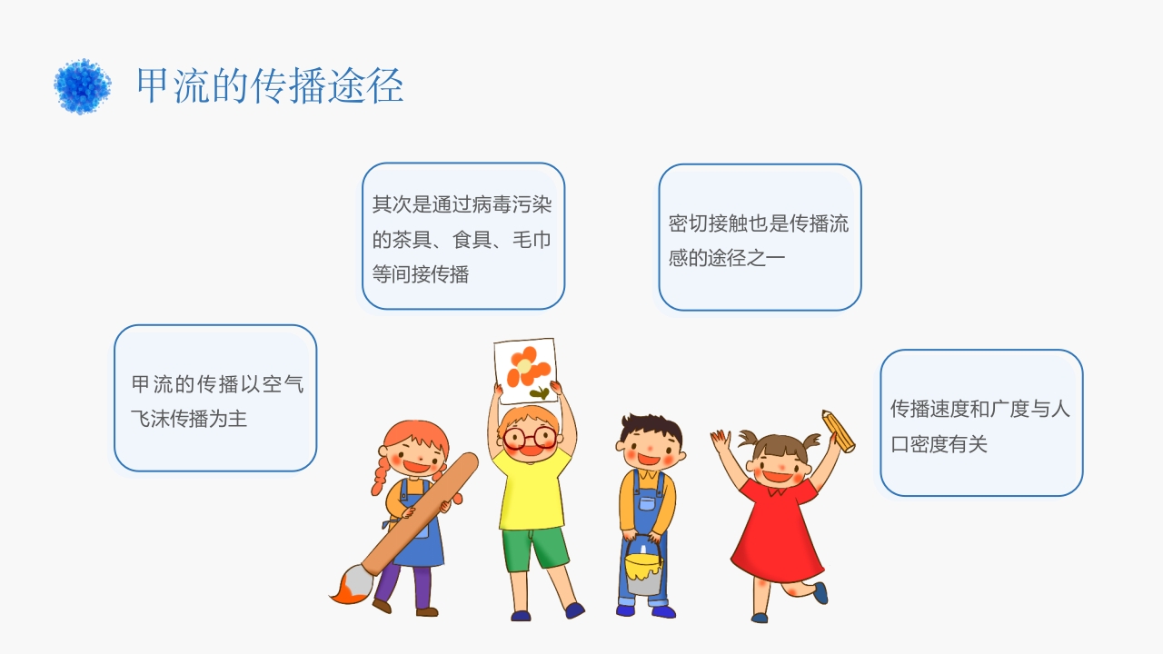 甲型流感病毒科普讲座PPT课件5