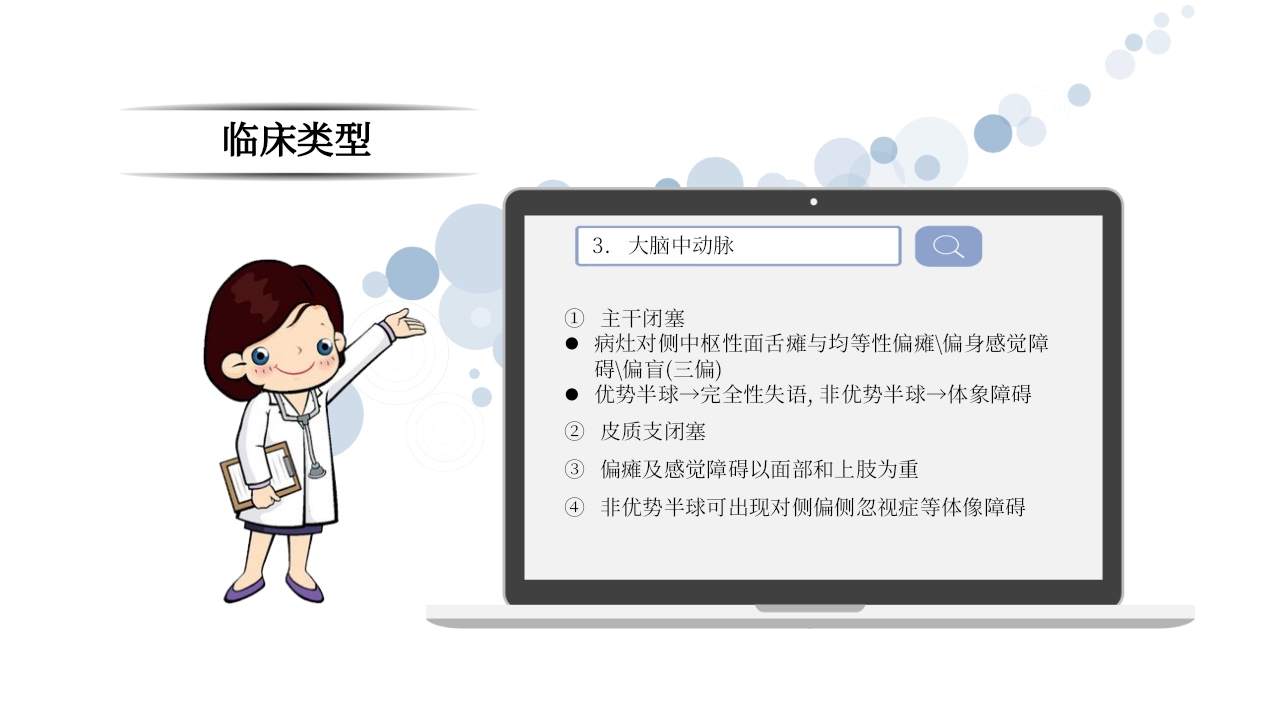 脑梗死PPT课件16