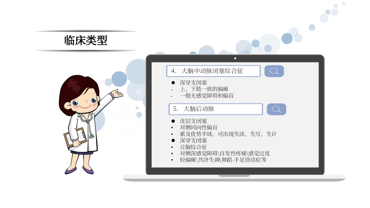 脑梗死PPT课件17