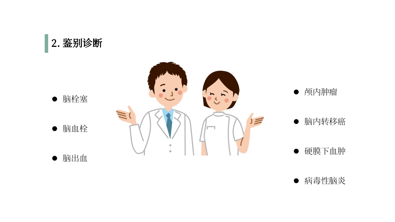 脑梗死PPT课件23