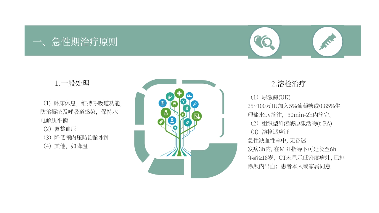 脑梗死PPT课件28
