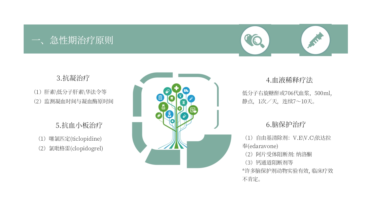 脑梗死PPT课件29