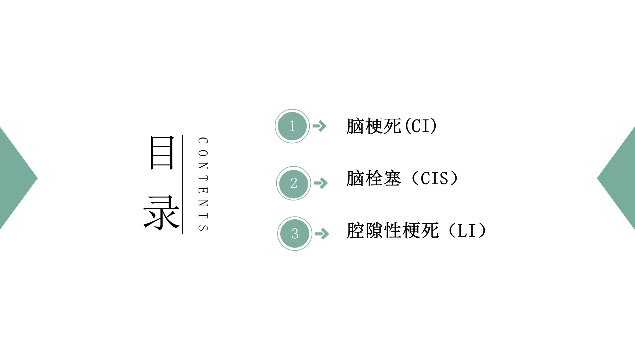 脑梗死PPT课件2