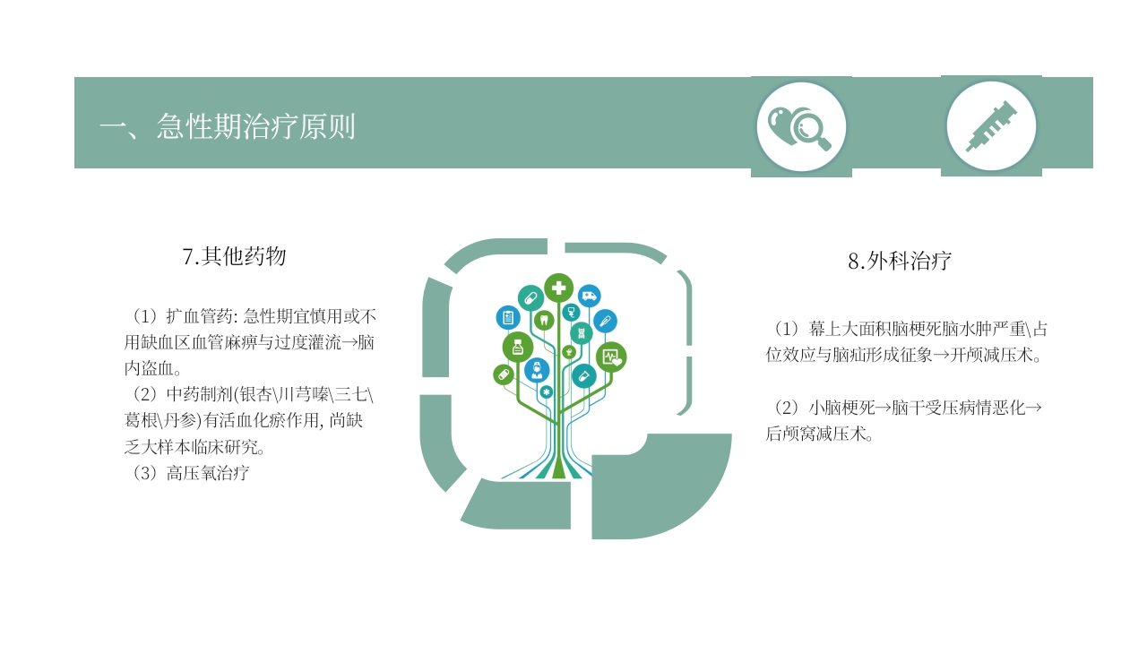 脑梗死PPT课件30