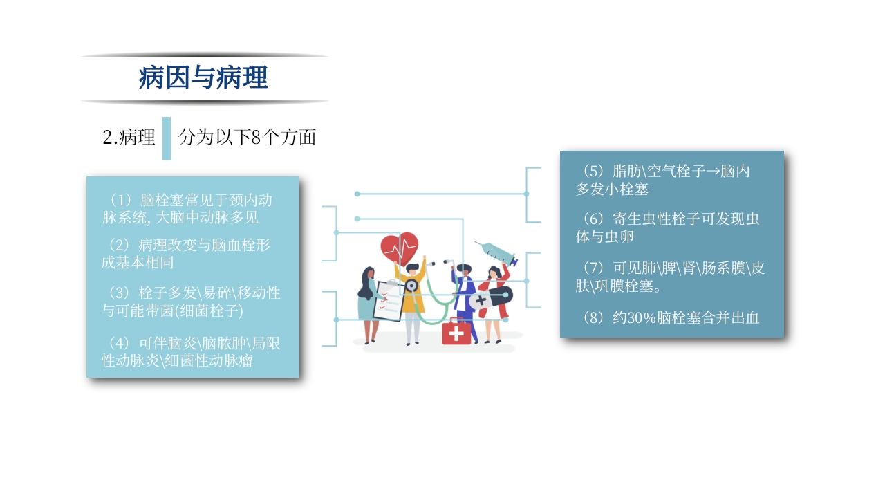 脑梗死PPT课件35