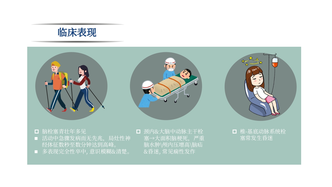 脑梗死PPT课件36