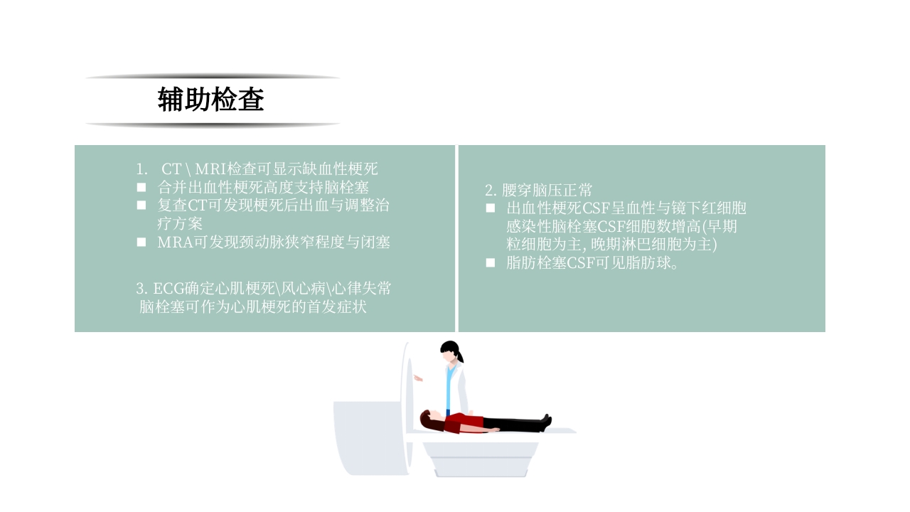 脑梗死PPT课件37